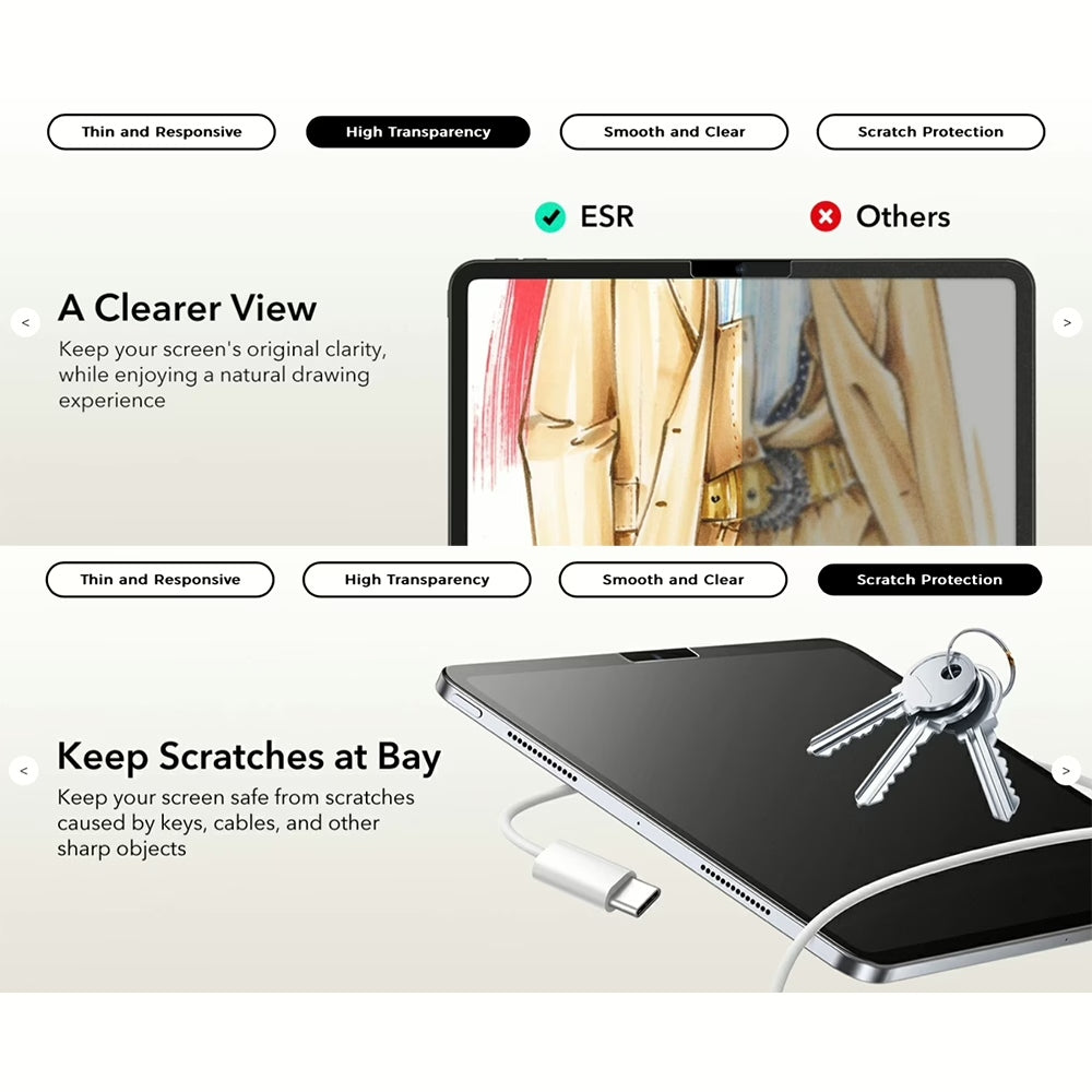 ESR Paper-Feel Screen Protector ฟิล์มหน้าจอแบบกระดาษ สำหรับ iPad Air 11″ Gen 7 (2025/2024)