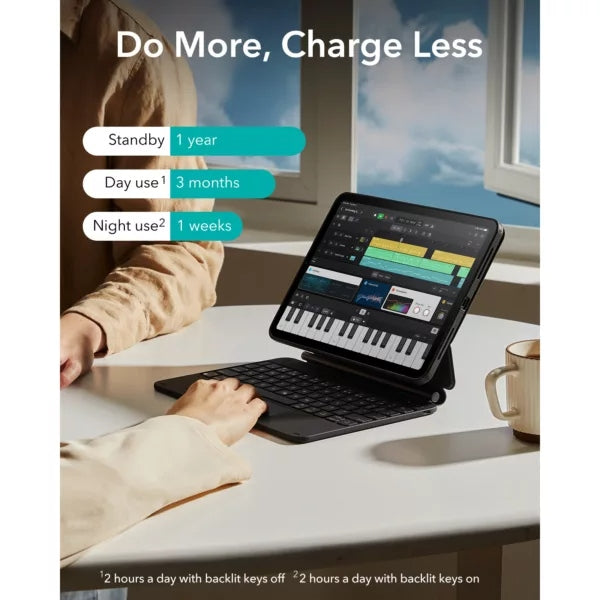 ESR Rebound Magnetic Keyboard Case 360 เคสคีย์บอร์ด สำหรับ iPad Air 11″ Gen 7 (2025/2024) / iPad Pro 11″ (4th-1st Gen)