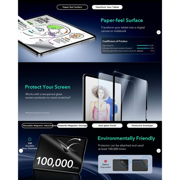 ESR Paper-Feel Magnetic Screen Protector ฟิล์มเนื้อกระดาษแบบแม่เหล็ก สำหรับ iPad Air 11″ Gen 7(2025)