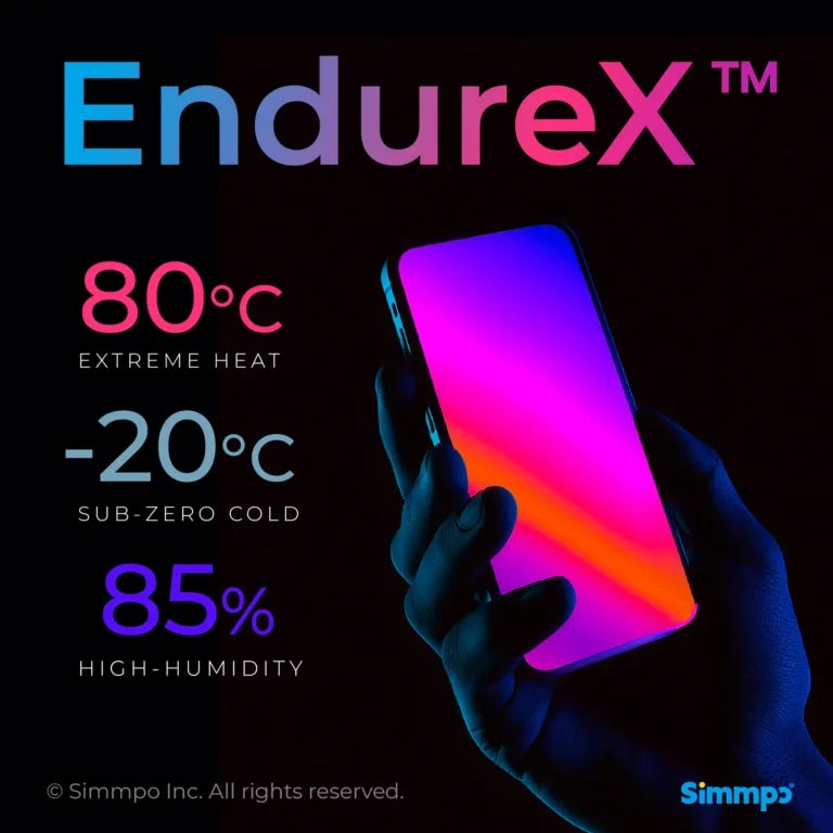 Simmpo Anti Blue Light (Matte) ฟิล์มกระจก iPhone 17 / 17 Air / 17 Pro / 17 Pro Max / 16 Pro / 16 Pro Max กรองแสงสีฟ้า 90%