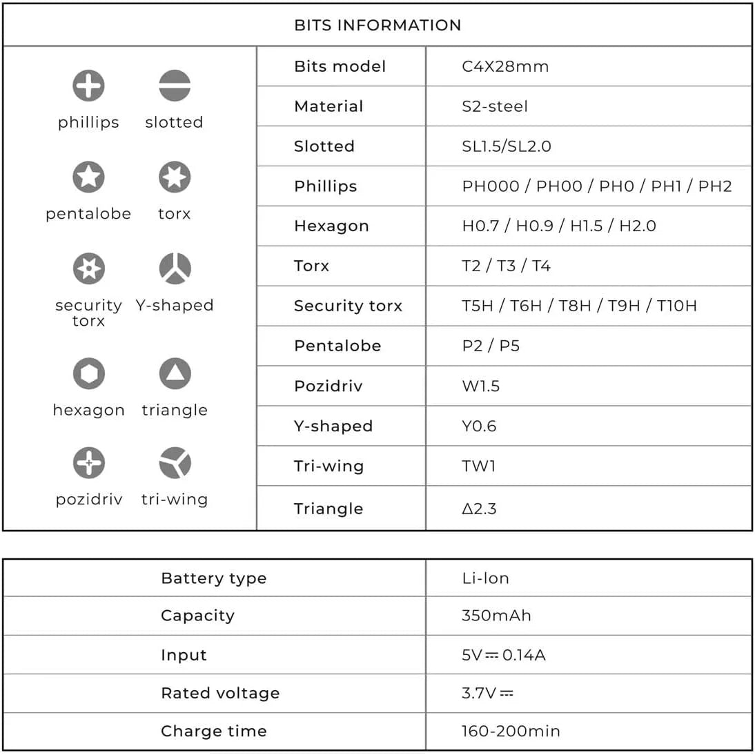 HOTO 25-in-1 Electric Screwdriver Set ไขควงไฟฟ้า ชิ้นส่วน 25 แบบ สำหรับใช้กับอุปกรณ์อิเล็กทรอนิกส์