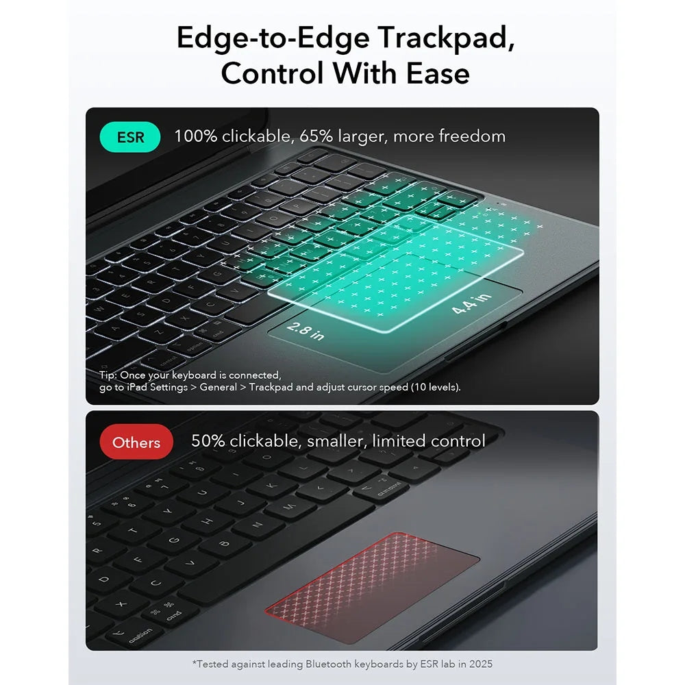 ESR Shift Keyboard Case (Detachable) เคสคีย์บอร์ด สำหรับ iPad Air 13″ ชิป M3/M2 (2nd Gen/2025)
