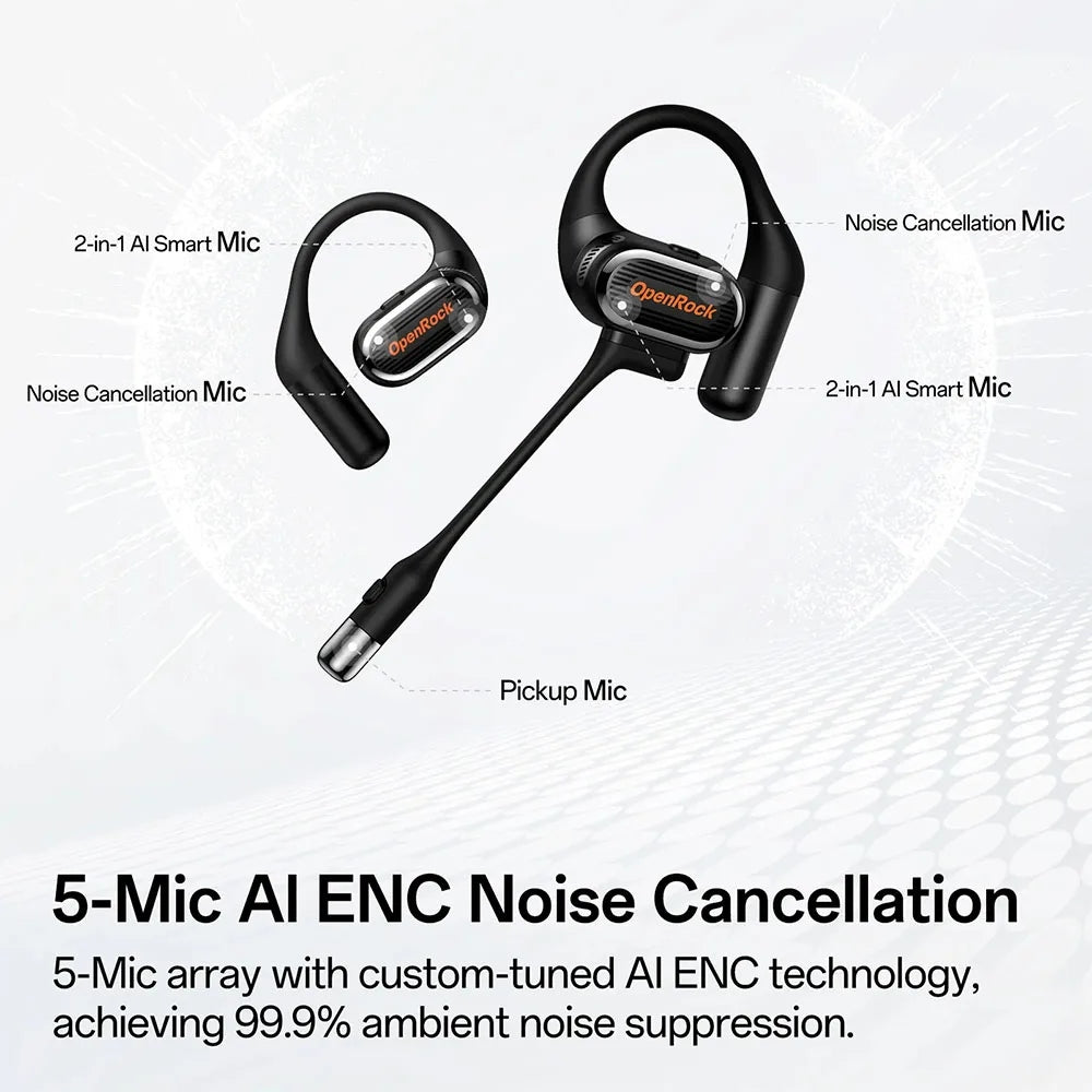 OpenRock Link 20 หูฟังไร้สาย Open Ear พร้อมไมค์แม่เหล็ก