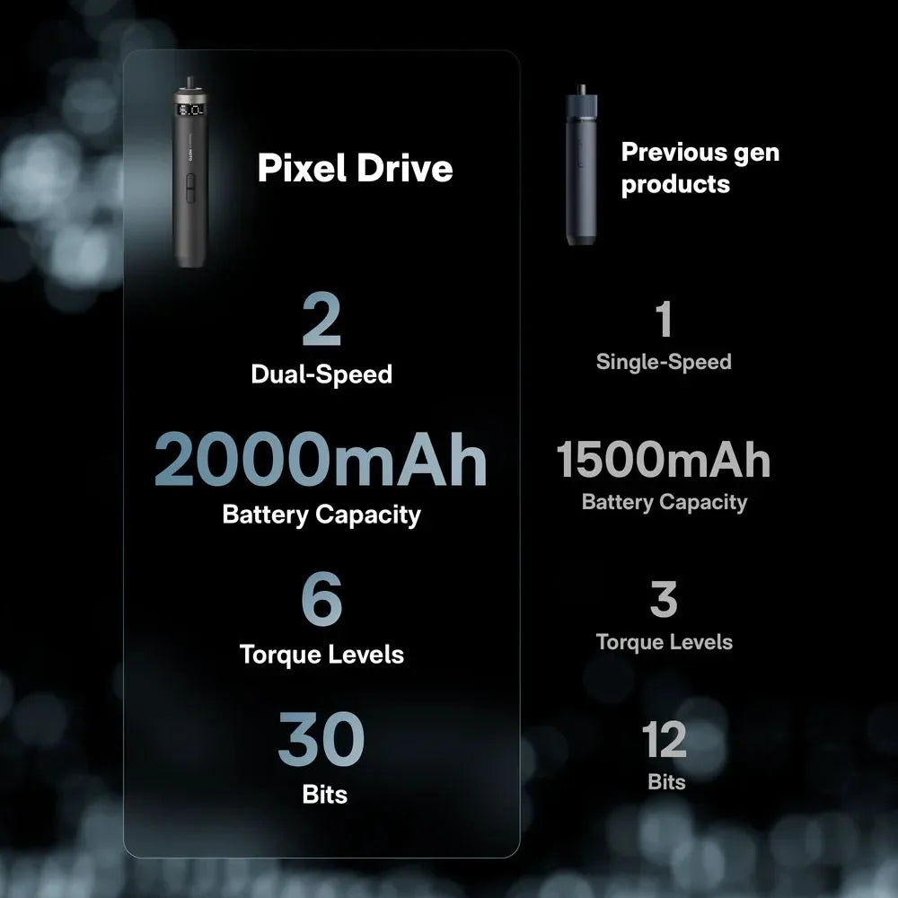 HOTO PixelDrive Cordless Screwdriver ไขควงไร้สายความแม่นยำสูง ใช้งานง่าย