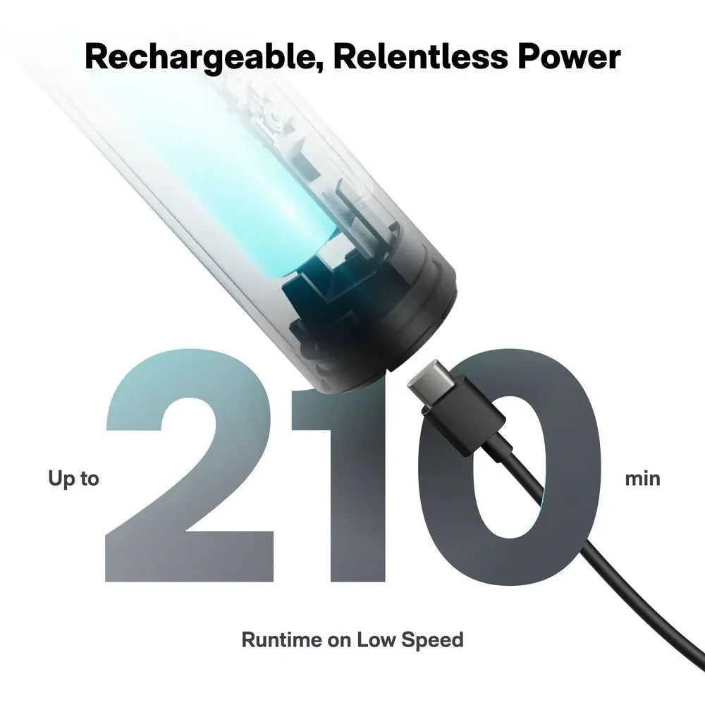 HOTO Wand Cordless Spin Scrubber แปรงขัดไร้สายระบบหมุนพลังสูง กันน้ำ IPX7 หัวแปรงสำรอง 12 ชิ้น
