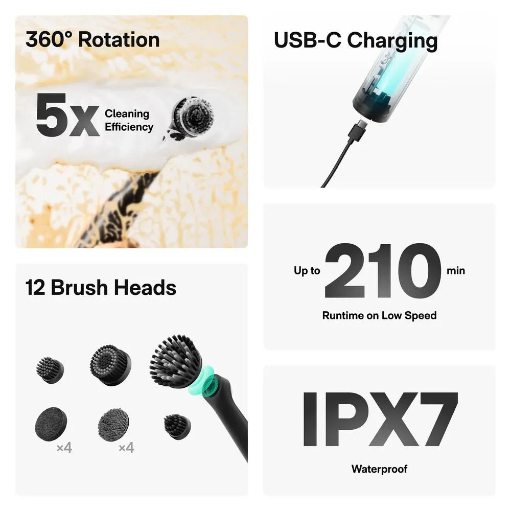 HOTO Wand Cordless Spin Scrubber แปรงขัดไร้สายระบบหมุนพลังสูง กันน้ำ IPX7 หัวแปรงสำรอง 12 ชิ้น