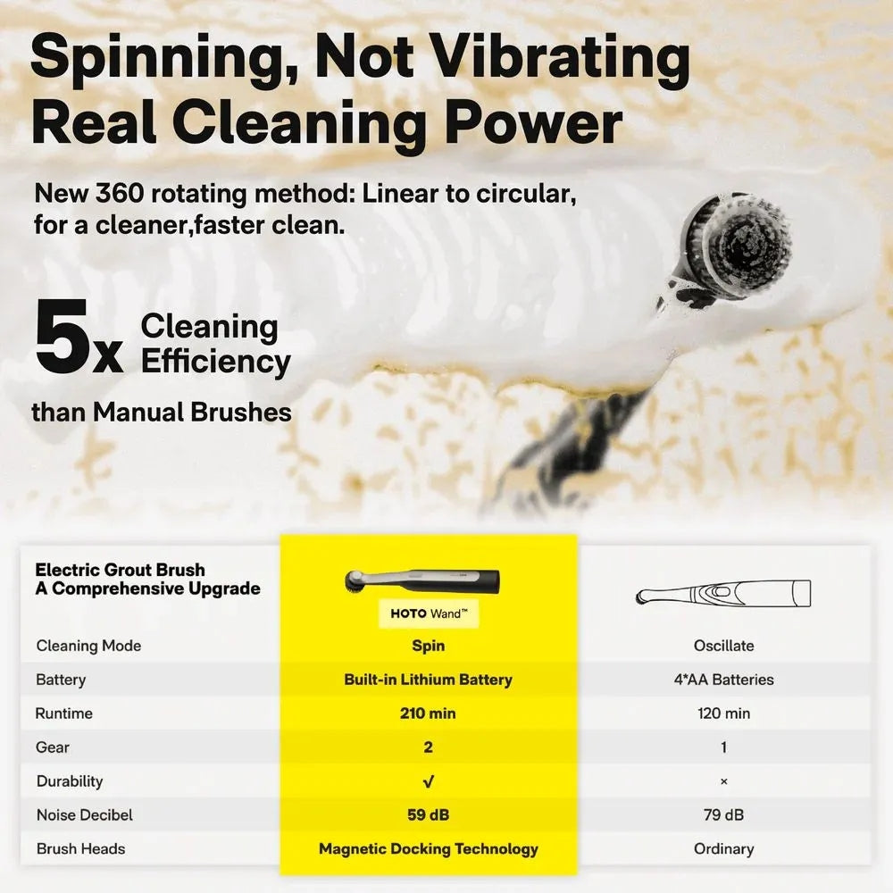 HOTO Wand Cordless Spin Scrubber แปรงขัดไร้สายระบบหมุนพลังสูง กันน้ำ IPX7 หัวแปรงสำรอง 12 ชิ้น