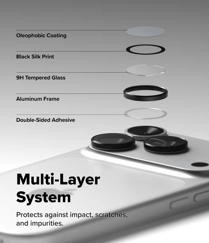 Ringke Camera Lens Frame Glass กระจกเลนส์กล้องสำหรับ iPhone 17 Pro / 17 Pro Max ฟิล์ม 2 ชิ้น