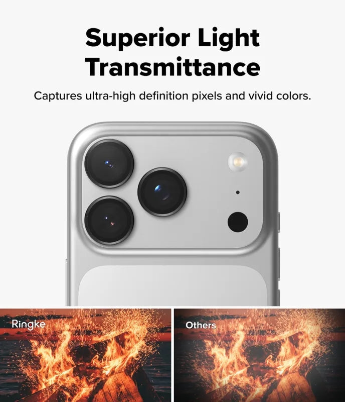 Ringke Camera Lens Frame Glass กระจกเลนส์กล้องสำหรับ iPhone 17 Pro / 17 Pro Max ฟิล์ม 2 ชิ้น