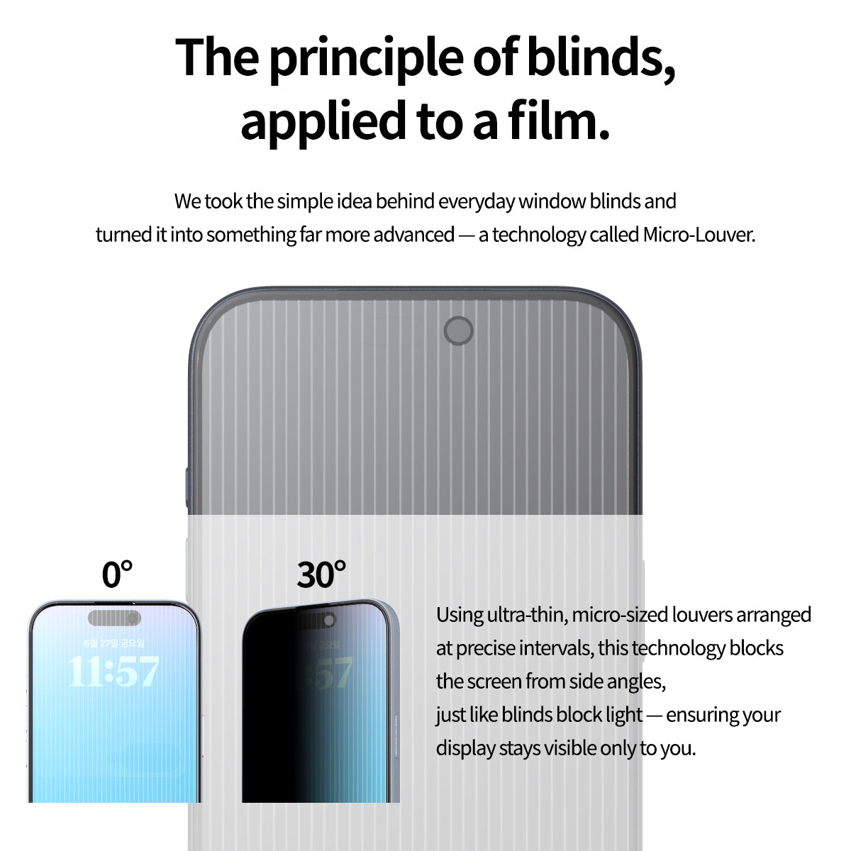 Araree Core Privacy ฟิล์มกระจกกันรอย สำหรับ iPhone 17/ 17 Air/ 17 Pro/ 17 Pro Max ป้องกันการมองเห็นด้านข้าง