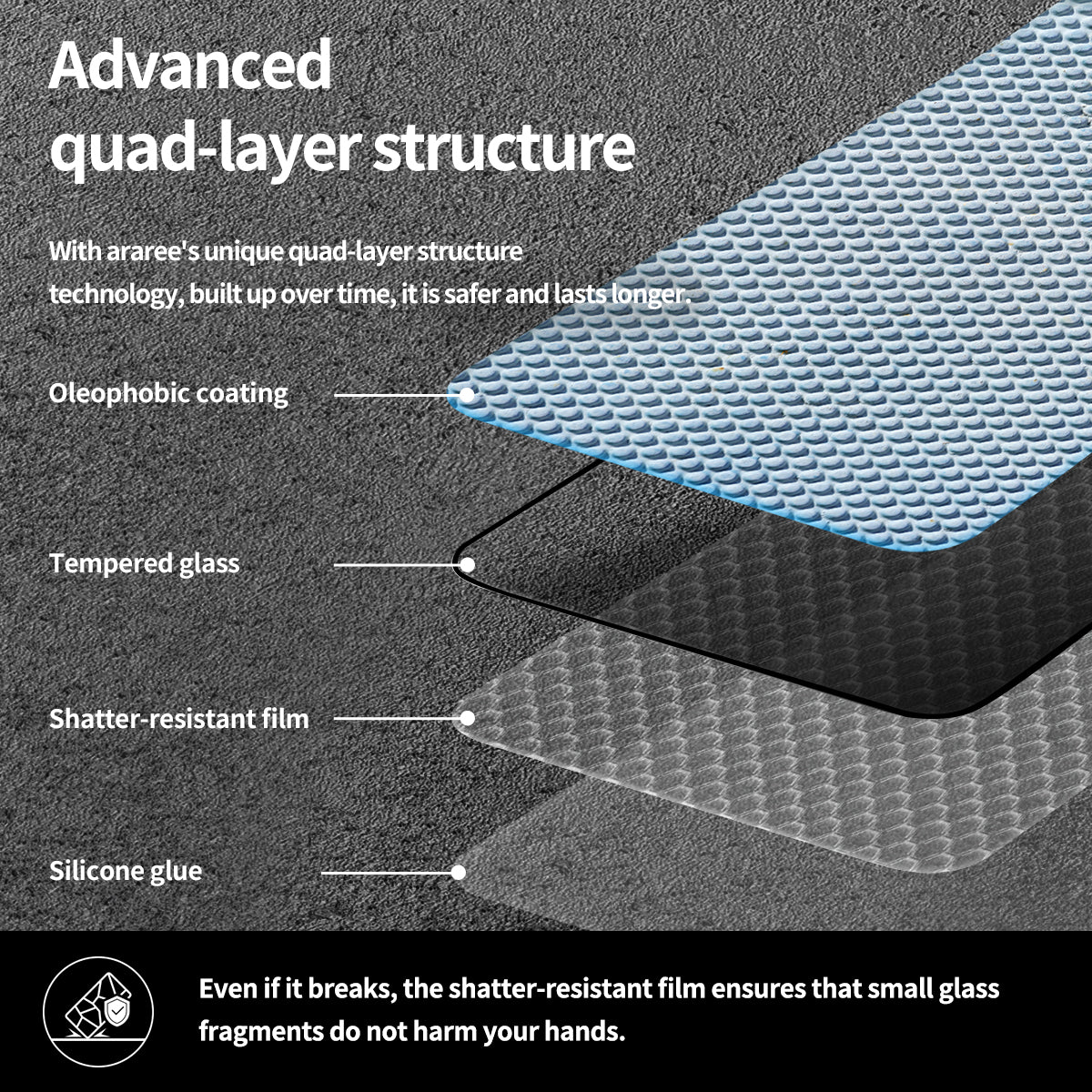 Araree Core Privacy ฟิล์มกระจกกันรอย สำหรับ iPhone 17/ 17 Air/ 17 Pro/ 17 Pro Max ป้องกันการมองเห็นด้านข้าง