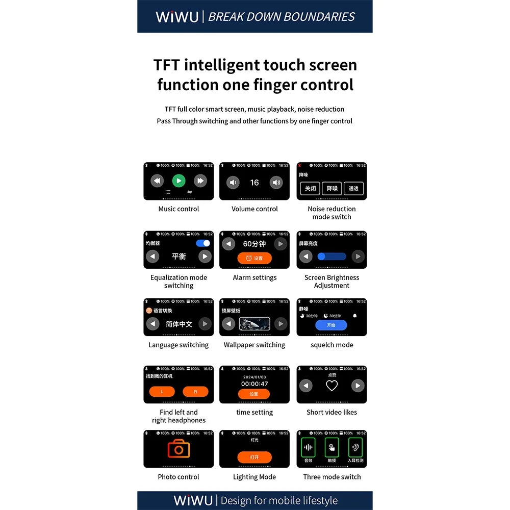 WiWU T22 True Wireless หูฟังไร้สาย