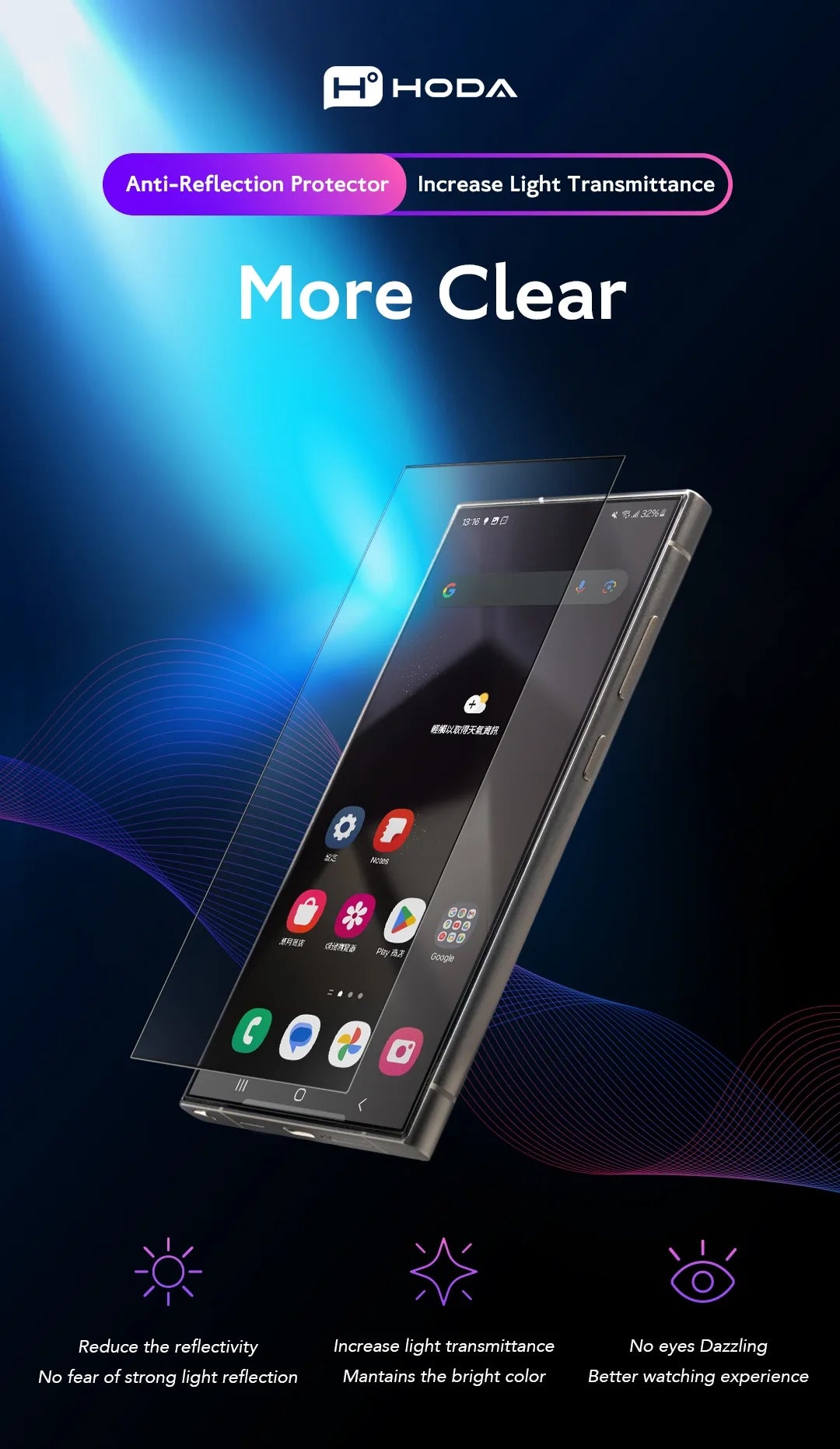 Hoda Anti-Peeper with Anti-Reflection (AR) Tempered Glass ฟิล์มกระจกสำหรับ Galaxy S26 Ultra
