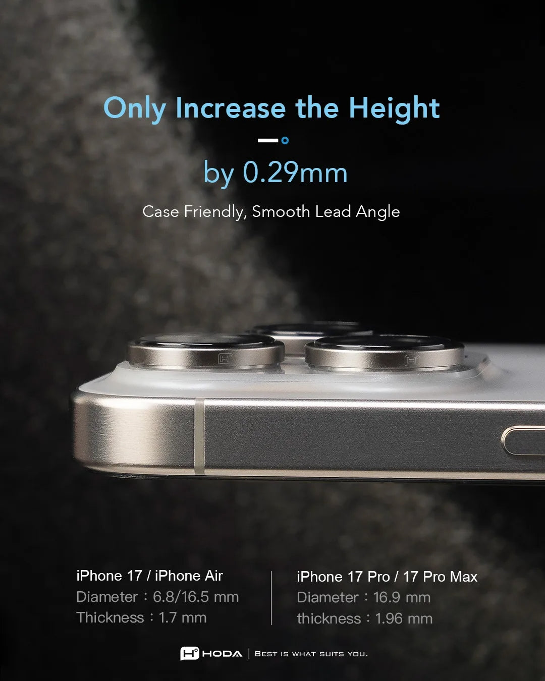 Hoda Sapphire Lens Protector (Monocular) กระจกเลนส์กล้องสำหรับ iPhone 17 Pro / 17 Pro Max/ 16 Pro/ 16 Pro Max