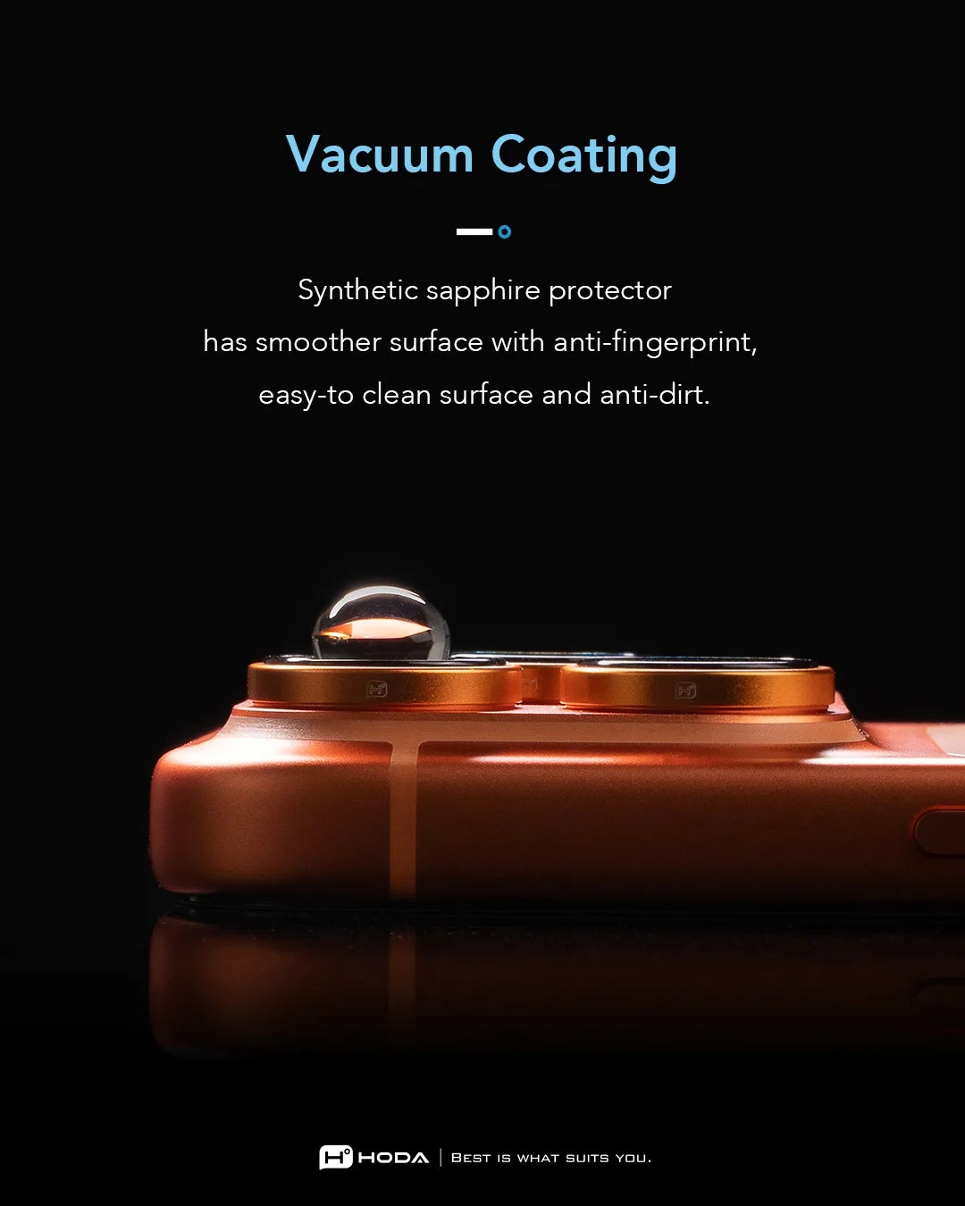 Hoda Sapphire Lens Protector (Monocular) กระจกเลนส์กล้องสำหรับ iPhone 17 Pro / 17 Pro Max/ 16 Pro/ 16 Pro Max