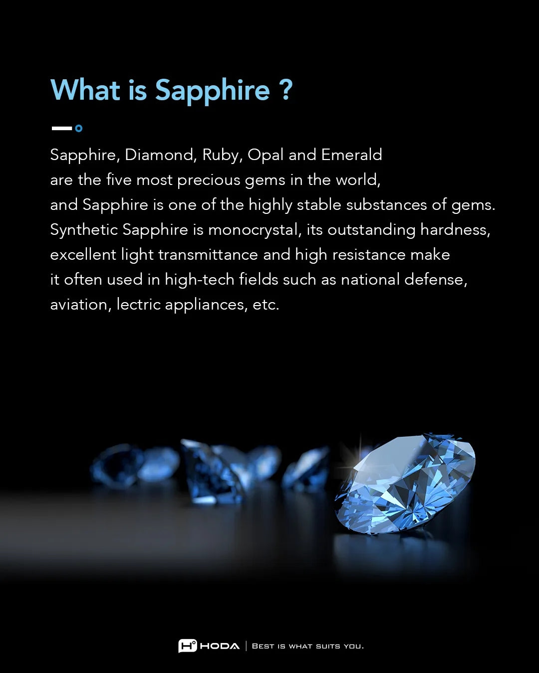 Hoda Sapphire Lens Protector (Monocular) กระจกเลนส์กล้องสำหรับ iPhone 17 Pro / 17 Pro Max/ 16 Pro/ 16 Pro Max