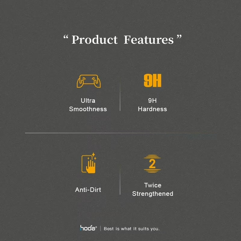 Hoda Anti-Glare Matte ฟิล์มกระจกนิรภัยแบบด้าน สำหรับ iPad Air 11″ Gen 7 (2025/2024) - สี Clear