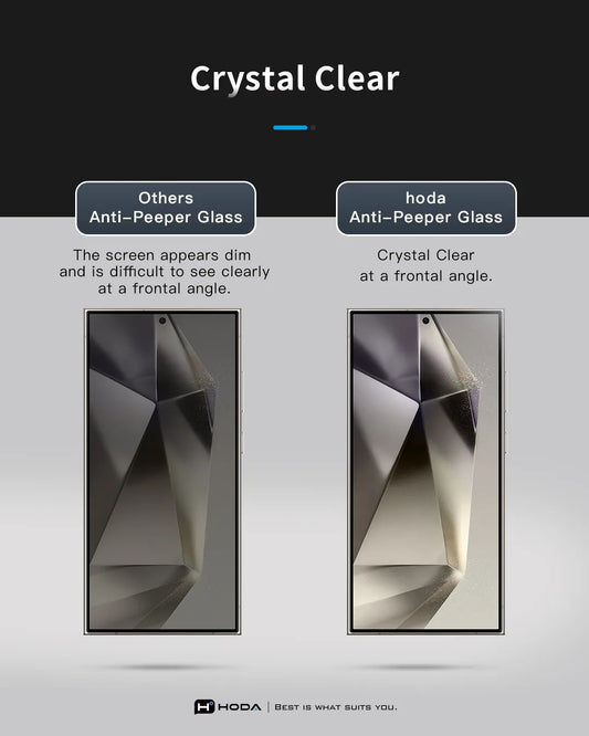 Hoda Anti-Peeper with Anti-Reflection (AR) Tempered Glass ฟิล์มกระจกสำหรับ Galaxy S26 Ultra