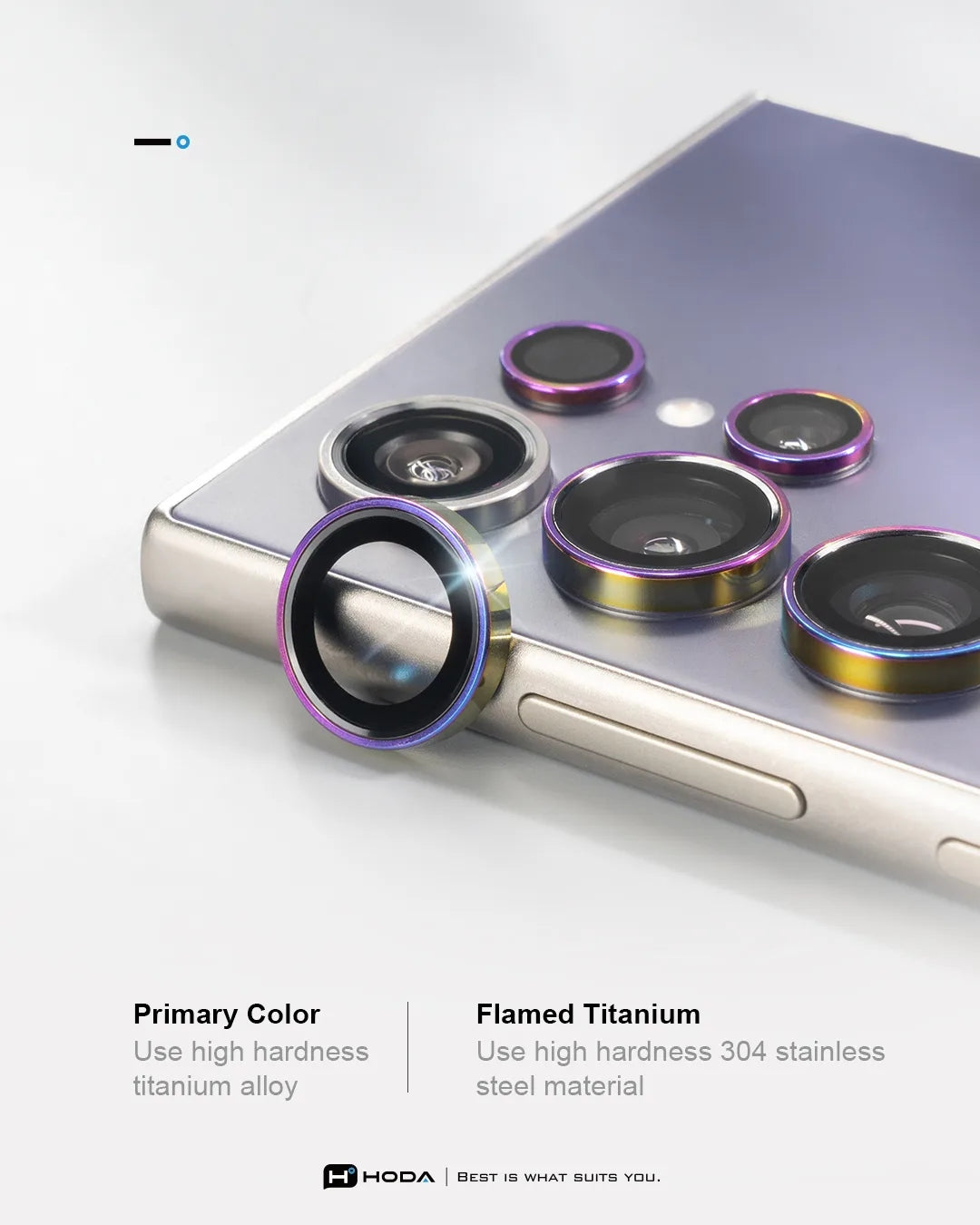 Hoda Sapphire Lens Protector กระจกเลนส์กล้อง สำหรับ Galaxy S26 Ultra