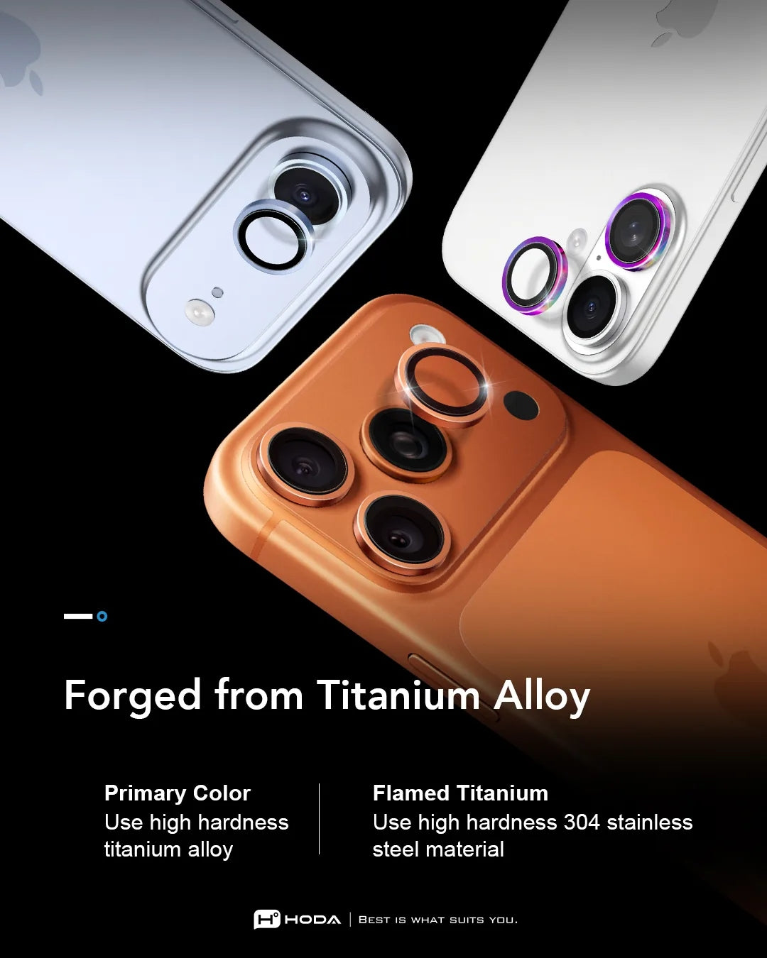 Hoda Sapphire Lens Protector (Monocular) กระจกเลนส์กล้องสำหรับ iPhone 17 Pro / 17 Pro Max/ 16 Pro/ 16 Pro Max