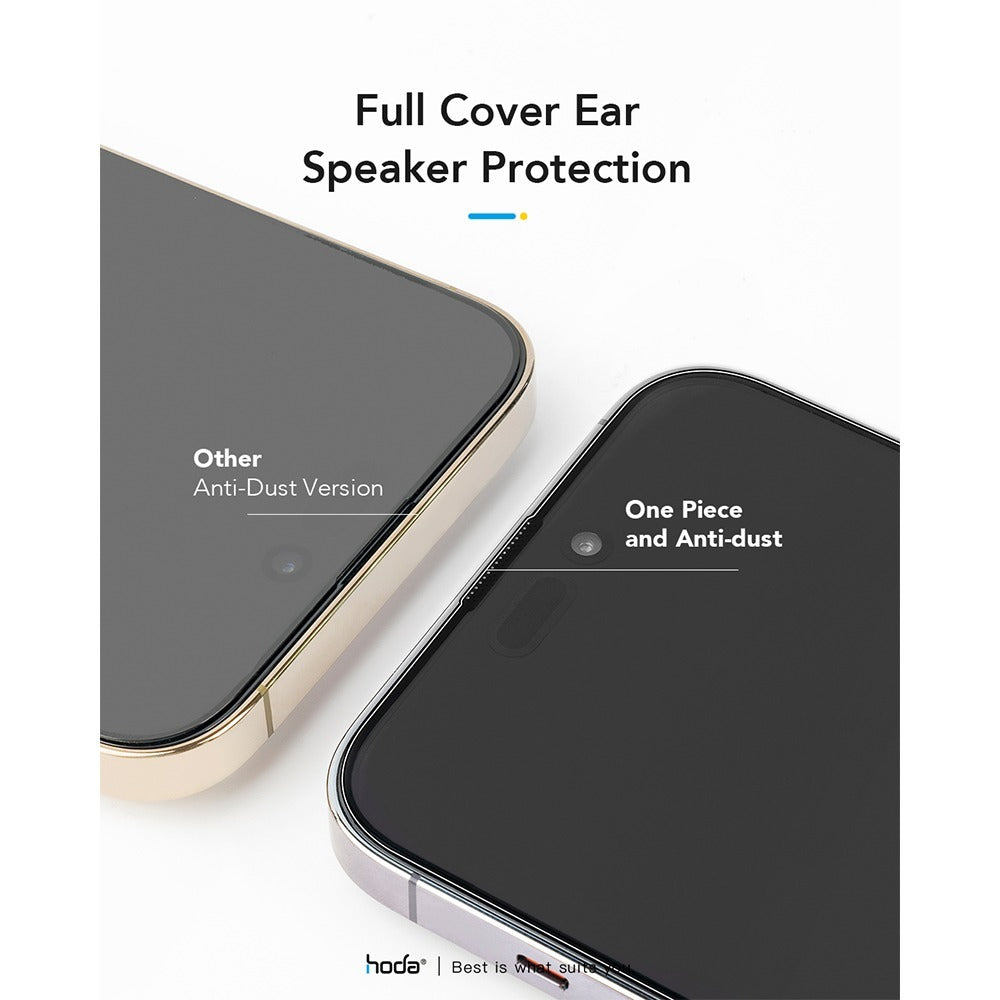 Hoda Glass Protector Anti-Peeper ฟิล์มกระจกกันแอบมอง สำหรับ 16 Pro / 16 Pro Max