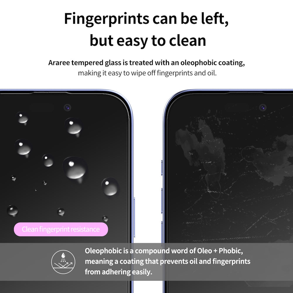 ARAREE CORE GLASS ฟิล์มปกป้องหน้าจอ สำหรับ 16 / 16 Plus / 16 Pro / 16 Pro Max