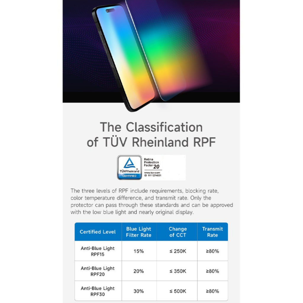 Hoda Glass Protector Blue Light Filter (BLC) ฟิล์มกระจกตัดแสงสีฟ้า สำหรับ 16 Pro / 16 Pro Max