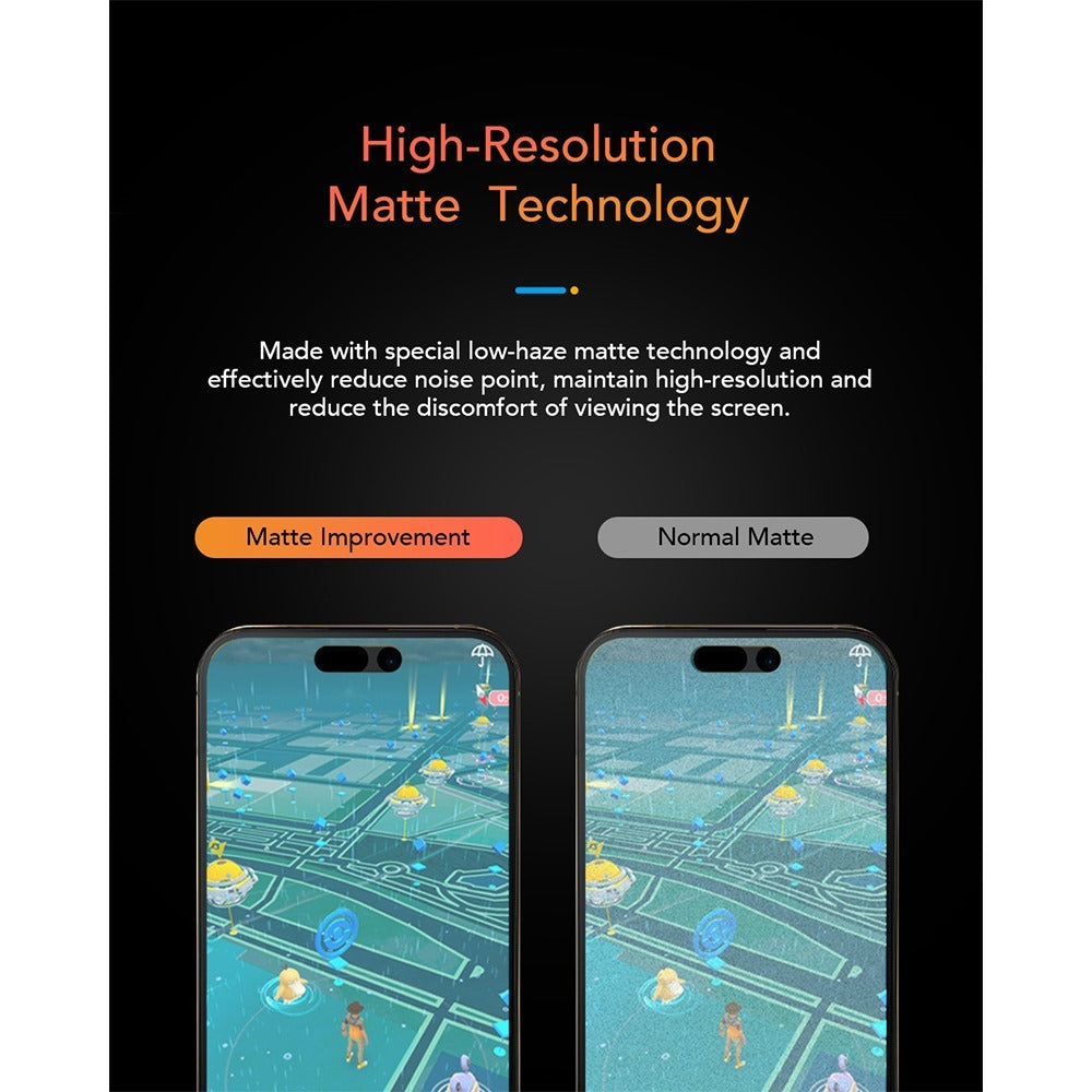 Hoda Glass Protector Matte Anti-Glare ฟิล์มกระจกเกมเมอร์ สำหรับ 16 Pro / 16 Pro Max