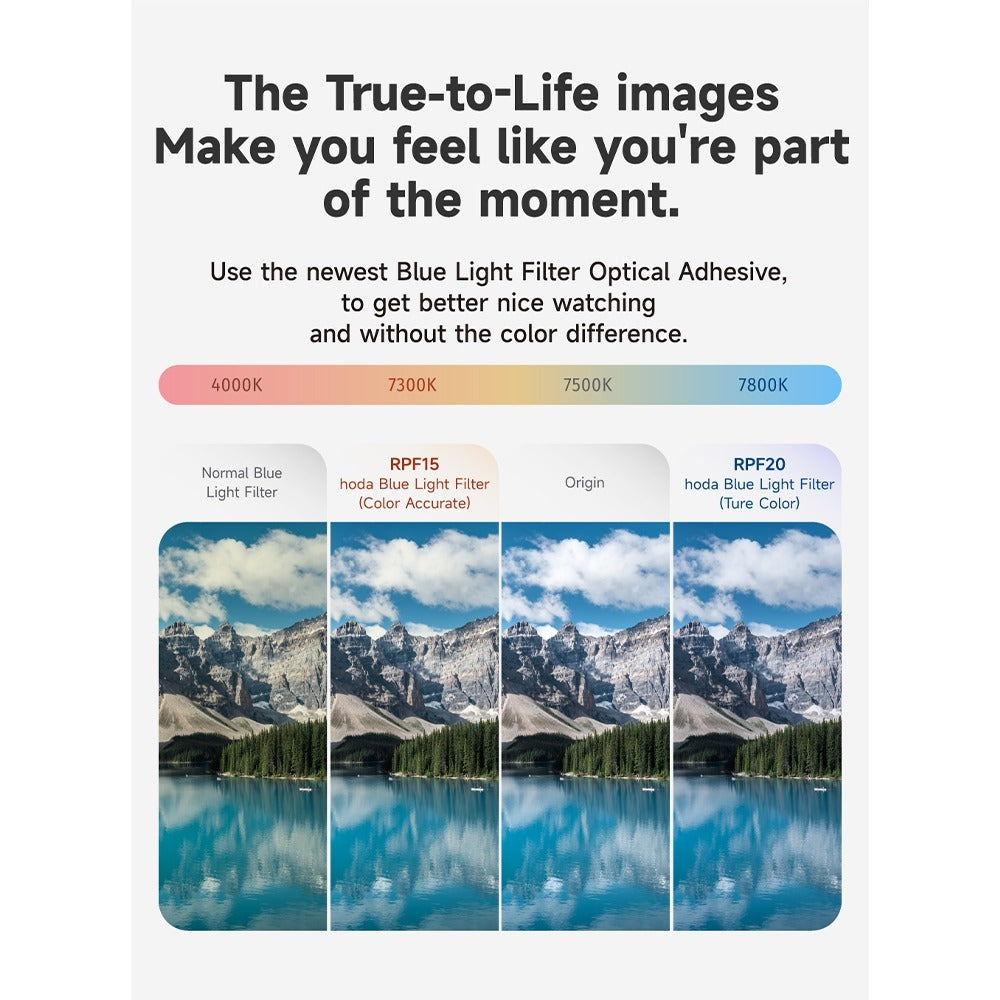 Hoda Glass Protector Blue Light Filter (BLC) ฟิล์มกระจกตัดแสงสีฟ้า สำหรับ 16 Pro / 16 Pro Max
