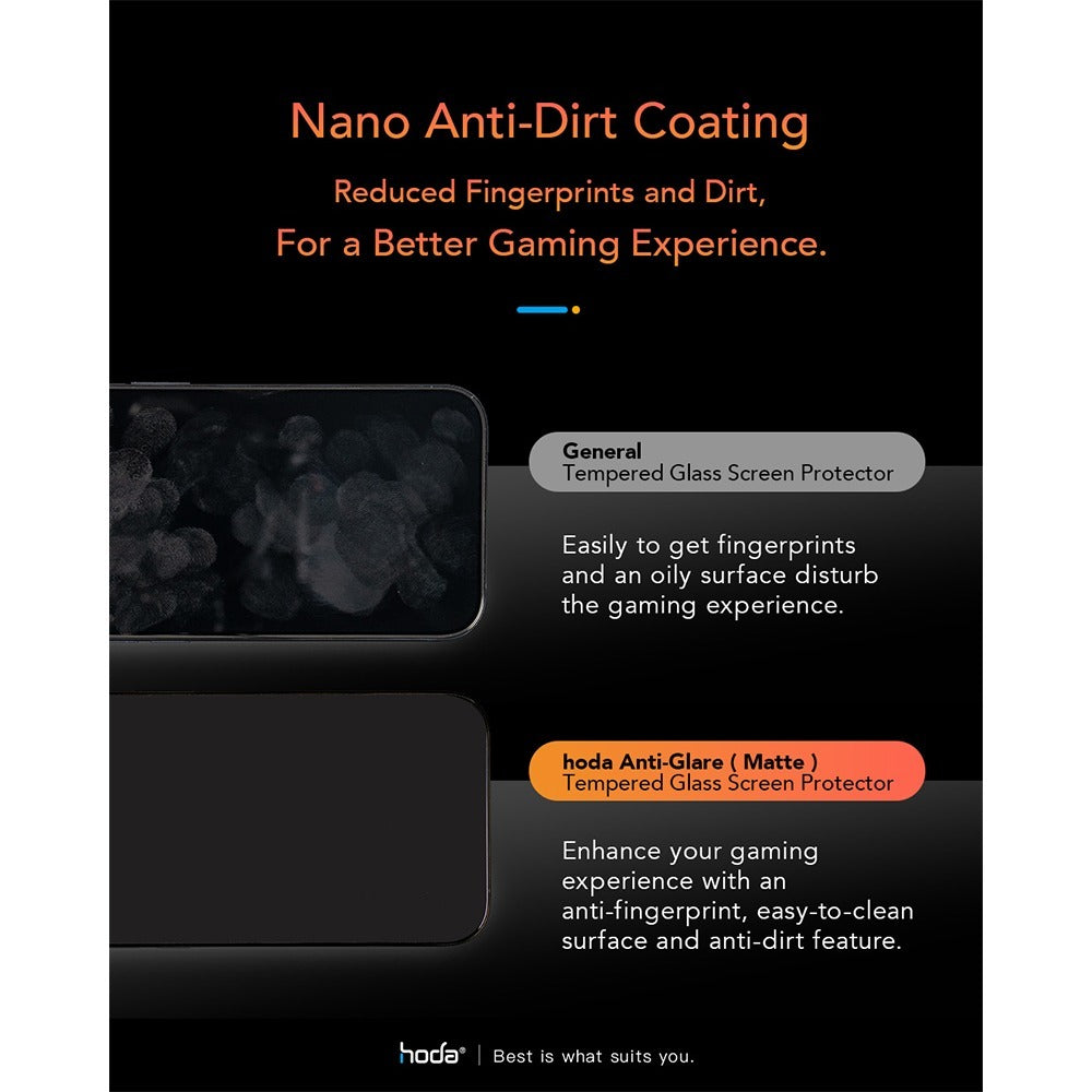 Hoda Glass Protector Matte Anti-Glare ฟิล์มกระจกเกมเมอร์ สำหรับ 16 Pro / 16 Pro Max