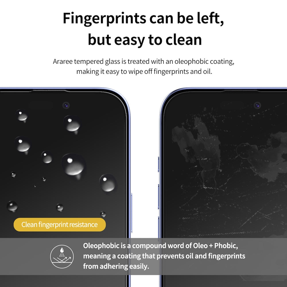 ARAREE CORE PRIVACY ฟิล์มกระจกกันแอบมอง สำหรับ 16 / 16 Plus / 16 Pro / 16 Pro Max