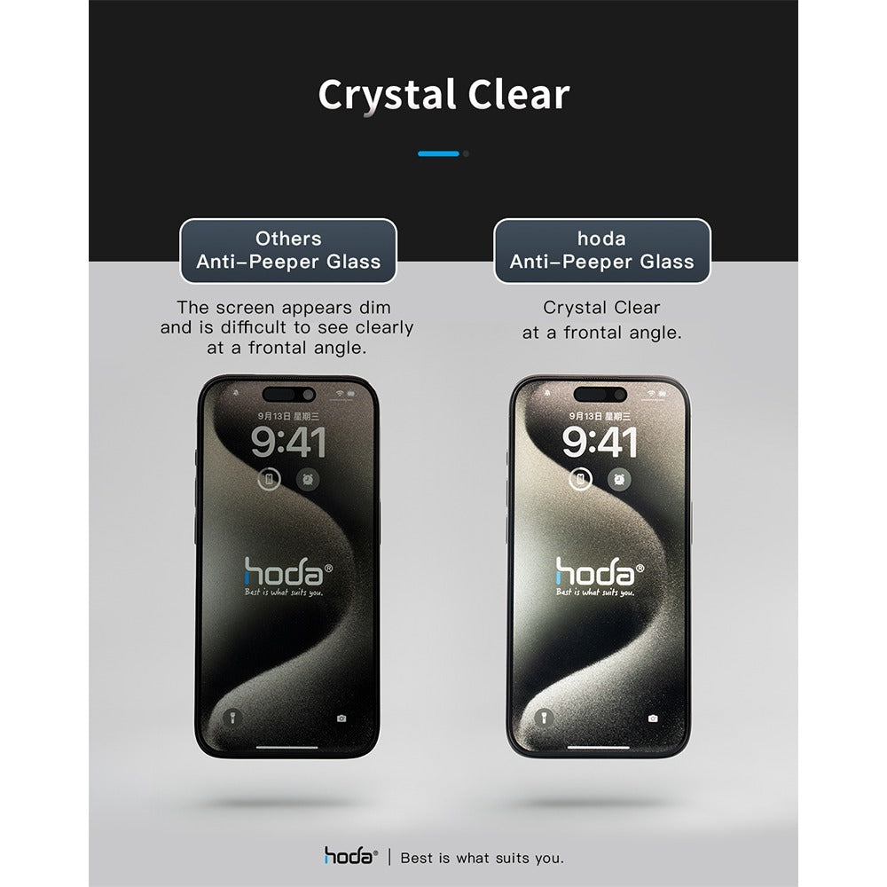 Hoda Glass Protector Anti-Peeper ฟิล์มกระจกกันแอบมอง สำหรับ 16 Pro / 16 Pro Max
