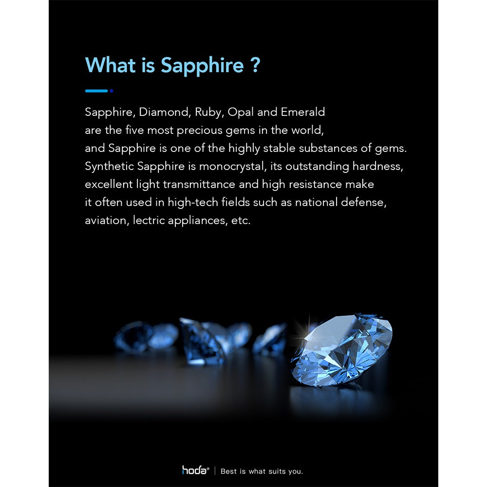 Hoda Sapphire Lens Protector กระจกครอบเลนส์กล้องแบบแยกสำหรับ 16 / 16 Plus