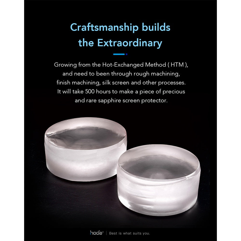 Hoda Sapphire Lens Protector กระจกครอบเลนส์กล้องแบบแยกสำหรับ 16 / 16 Plus