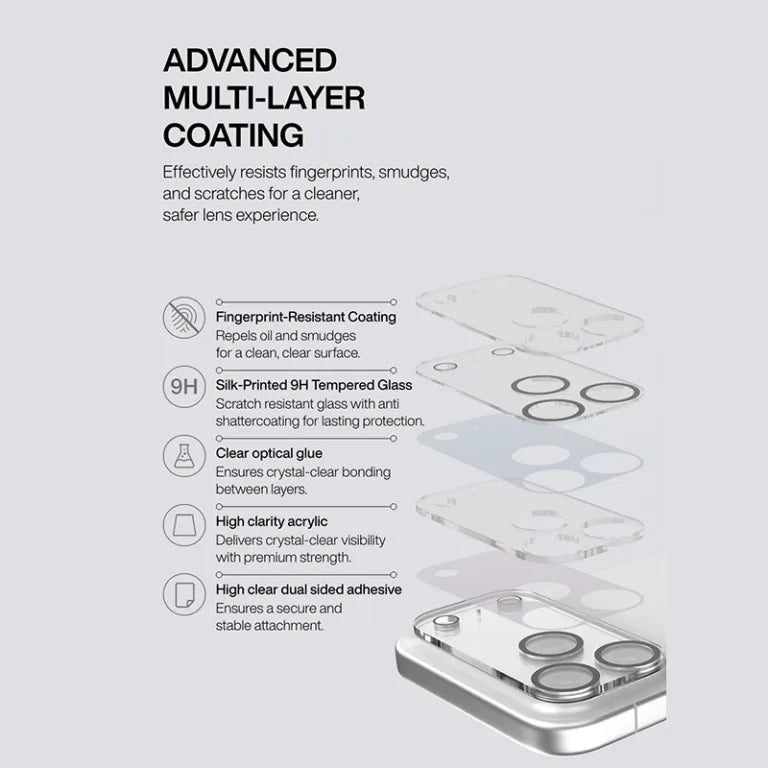 Ples Camera Lens Full Edge Coverage กระจกเลนส์กล้องสำหรับ iPhone 17 / 17 Air / 17 Pro / 17 Pro Max (พร้อมชุดทำความสะอาด)